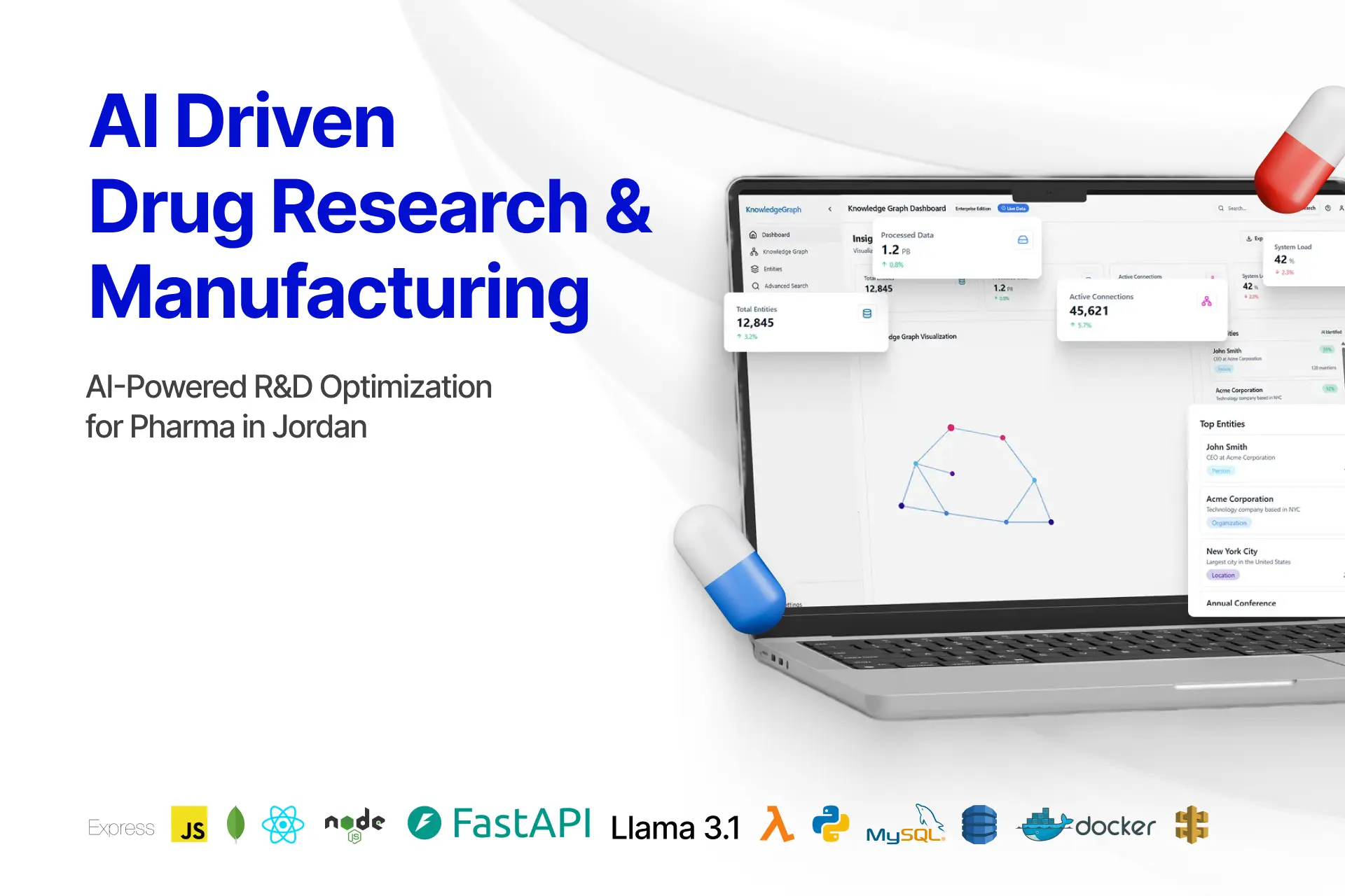 Research & Development 15 AI Driven Drug Thumbnail New