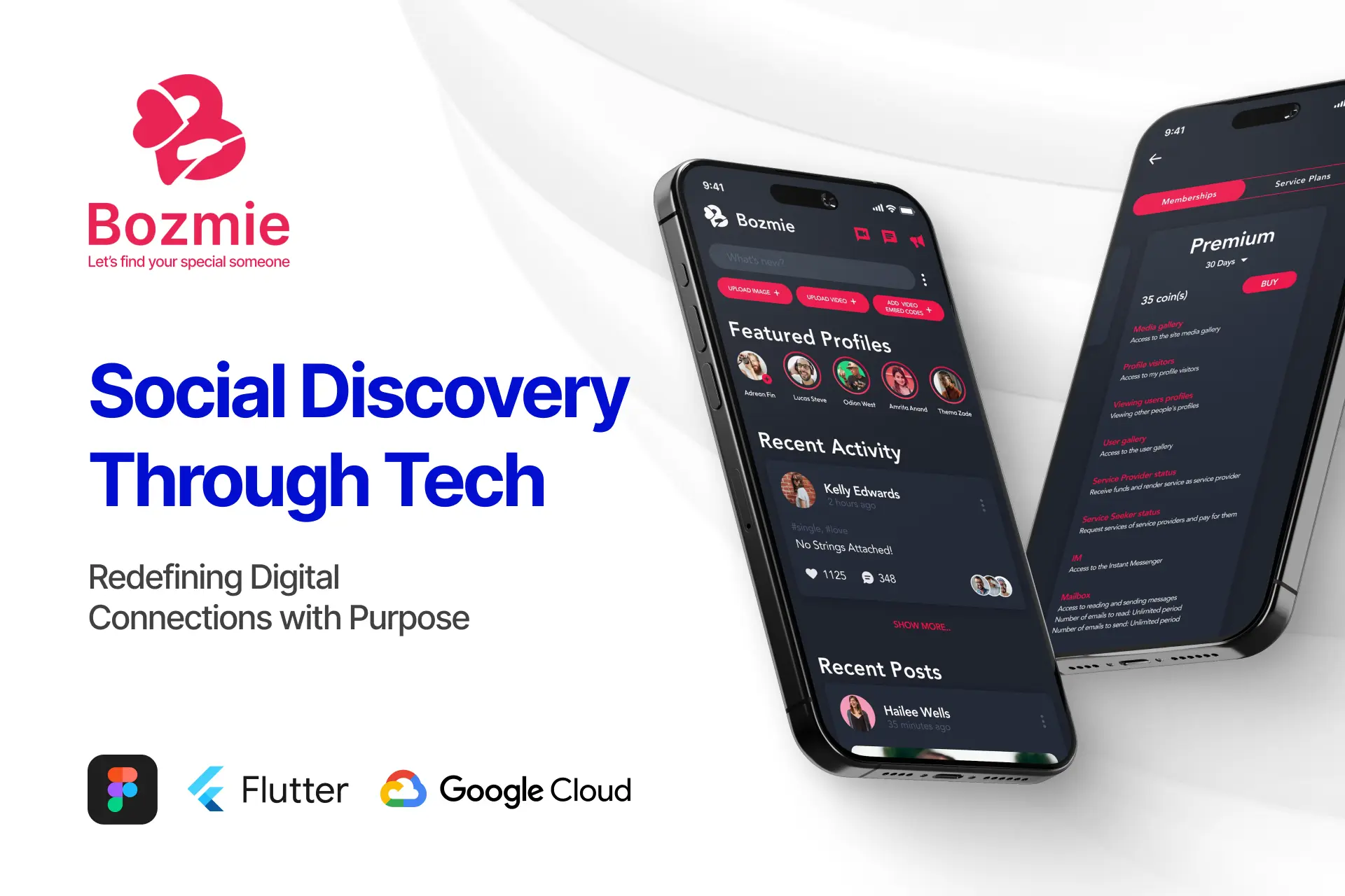 Case Study - Bozmie