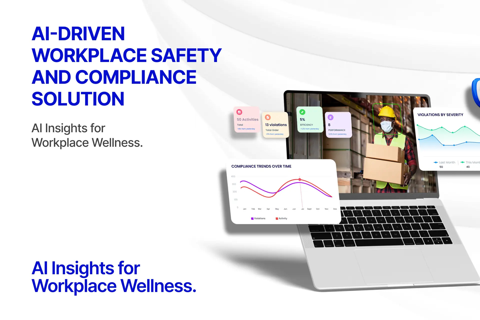 Workplace compliance and safety solutions using AI