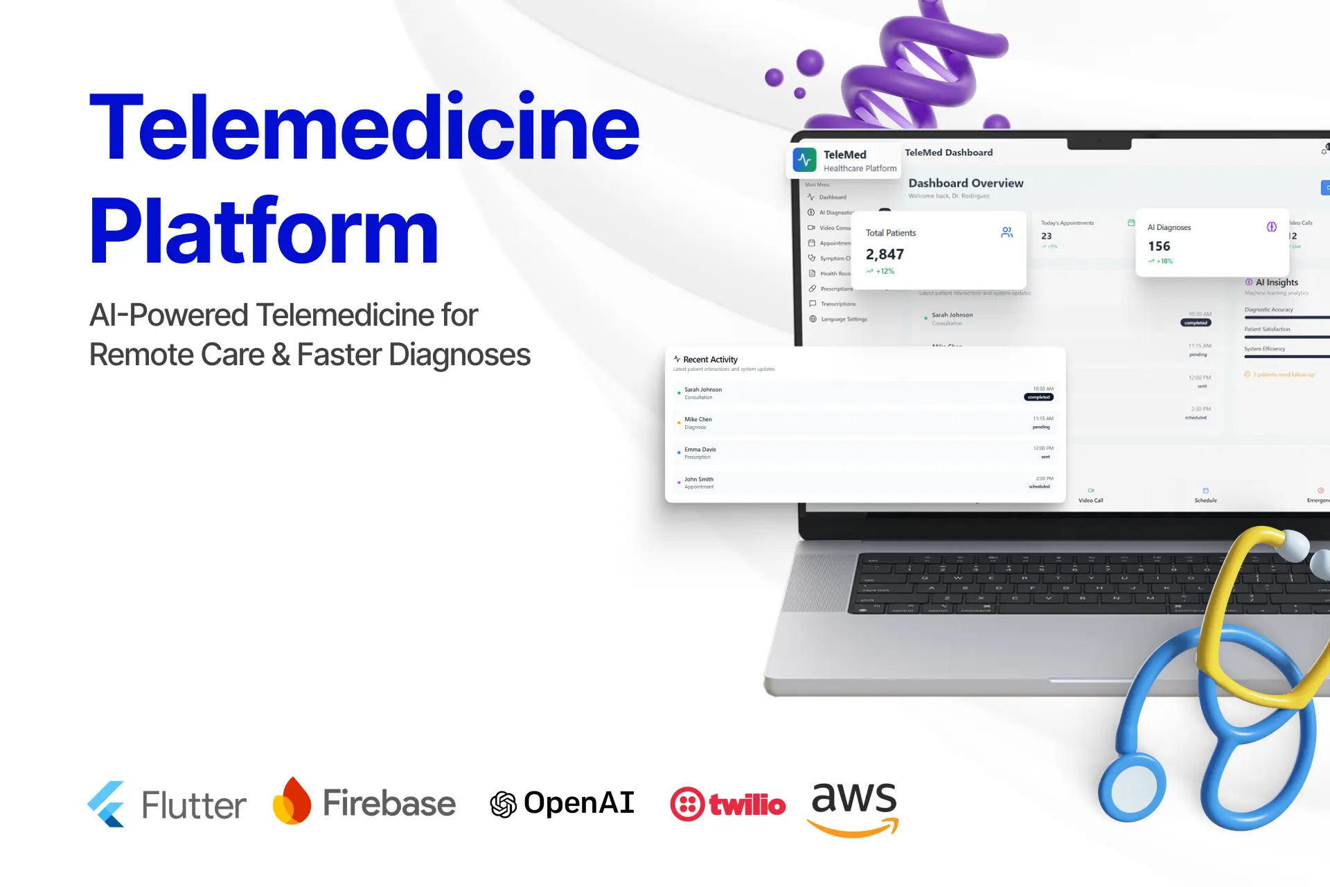 Research & Development 14 Case Study - Telemedicine Platform