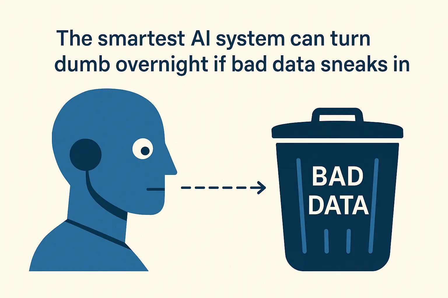 How Data Contracts and Guardrails Prevent Garbage-In, Garbage-Out at Scale 1 Illustration showing an AI system affected by bad data, symbolizing the Garbage-In, Garbage-Out problem and the importance of data quality guardrails.
