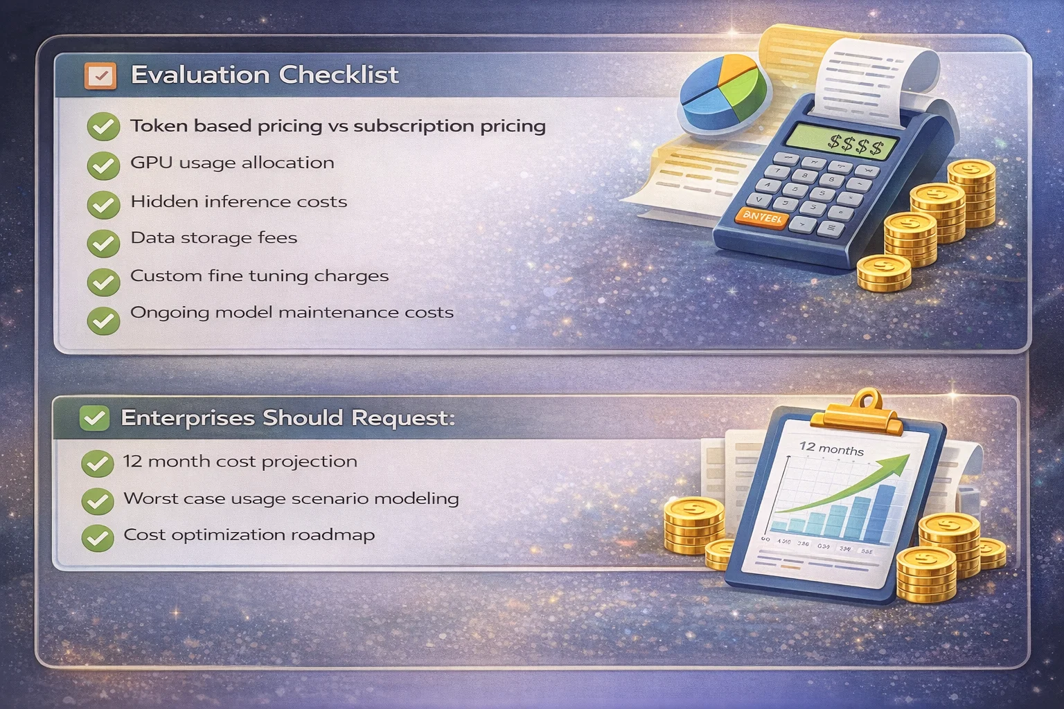 Enterprise AI vendor cost transparency checklist infographic showing pricing evaluation, GPU allocation, hidden inference costs, and 12 month cost projection planning