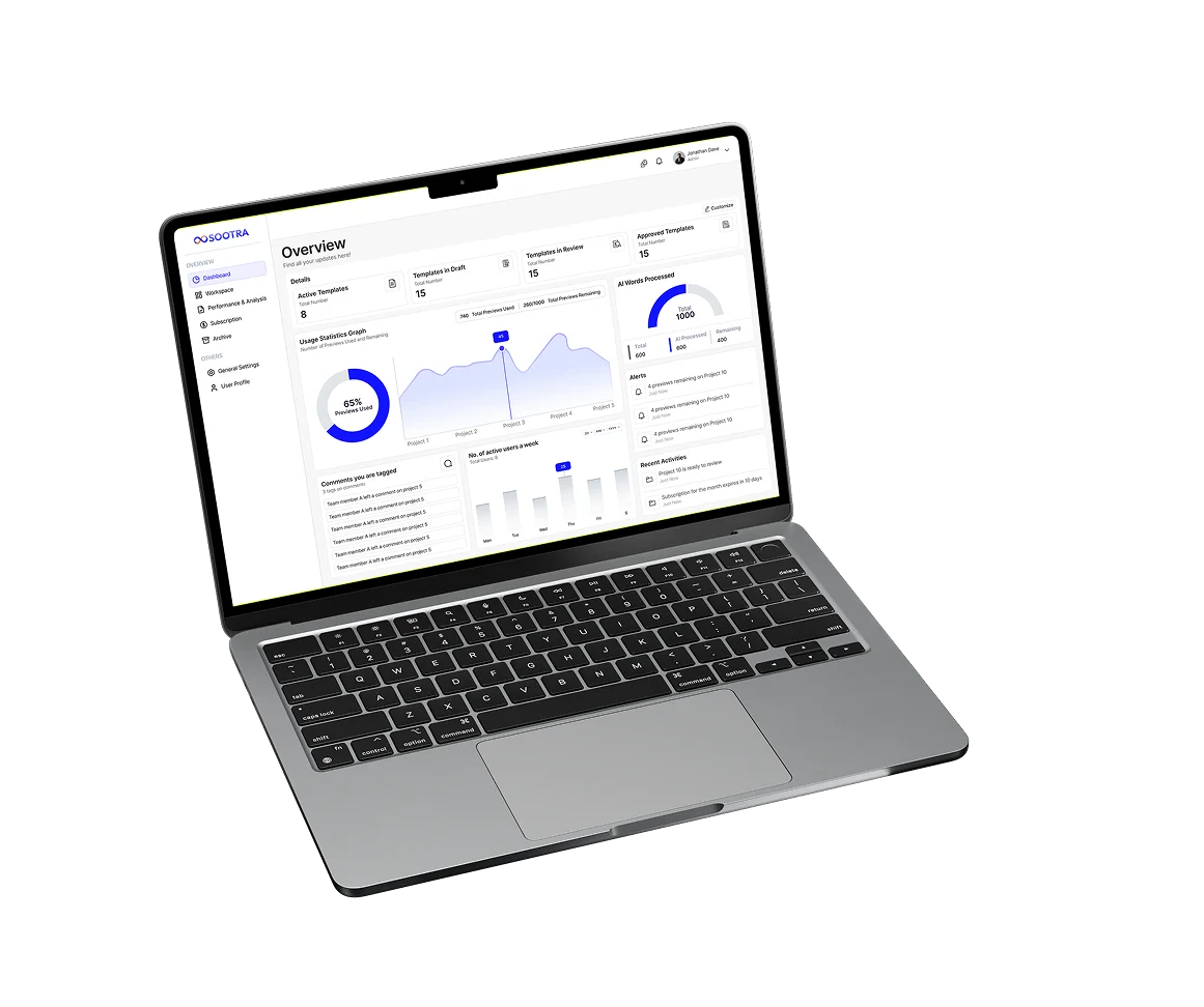 Nyx Wolves Casestudy Sootra 1