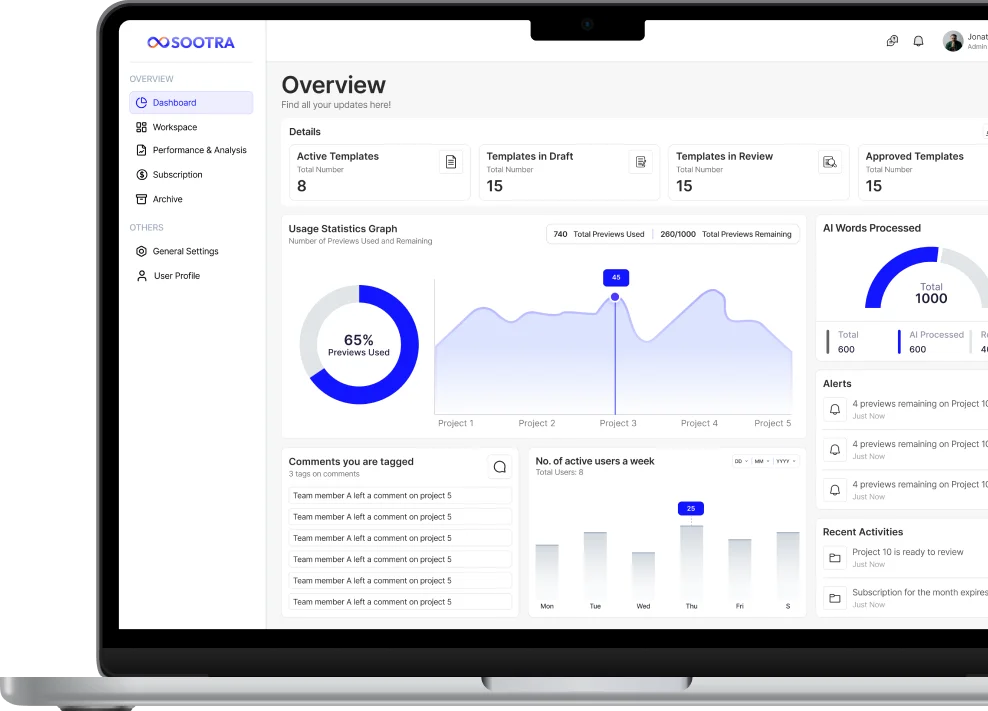 Nyx Wolves Casestudy Sootra 25