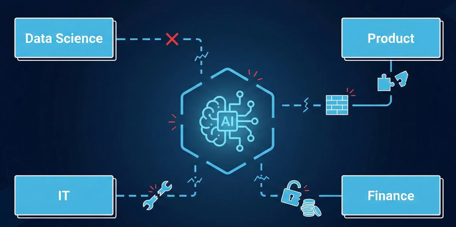 Enterprise AI deployment barriers caused by disconnected teams and systems.