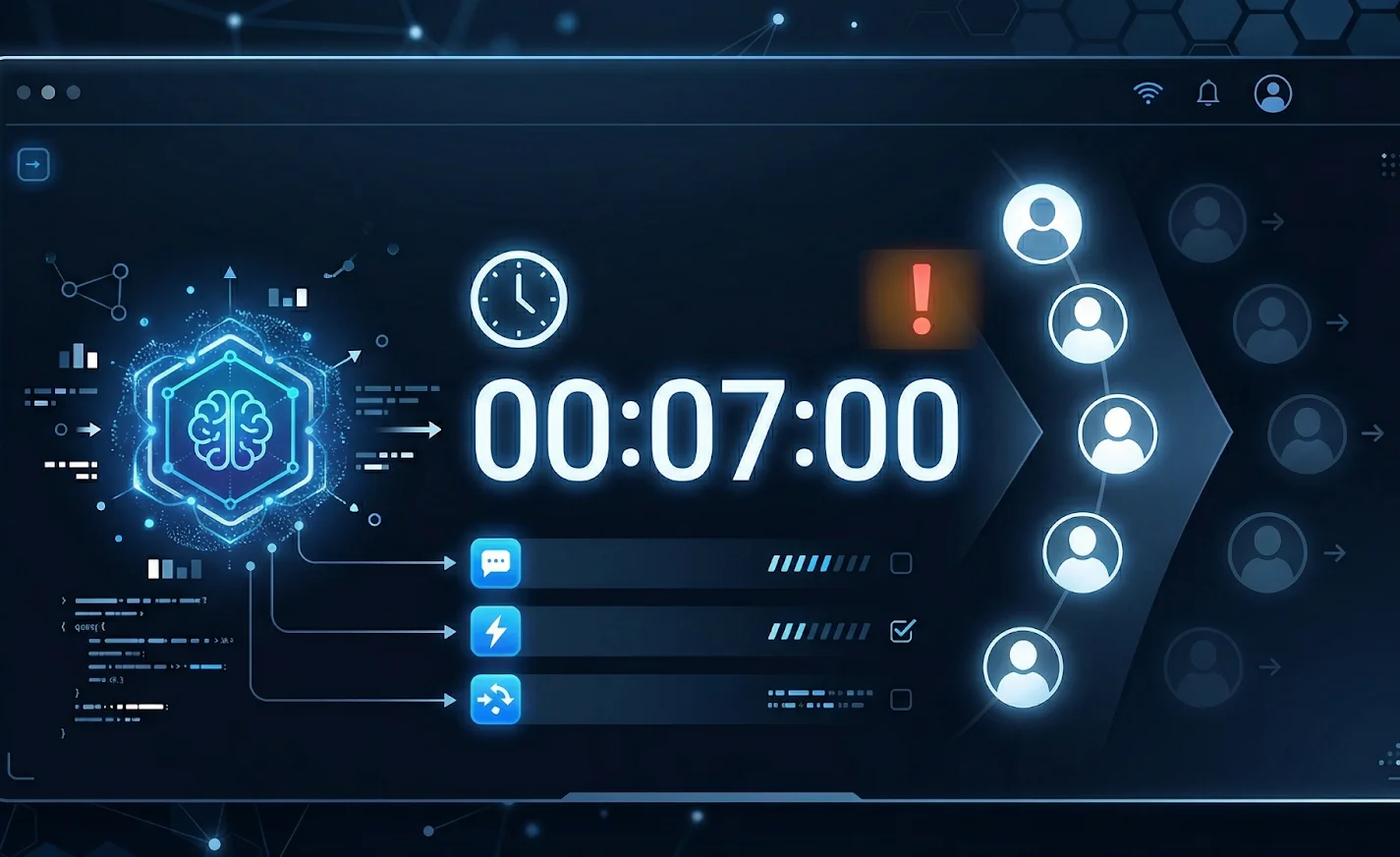 AI detecting a 7 minute delay causing customer drop off and triggering instant response to prevent revenue loss