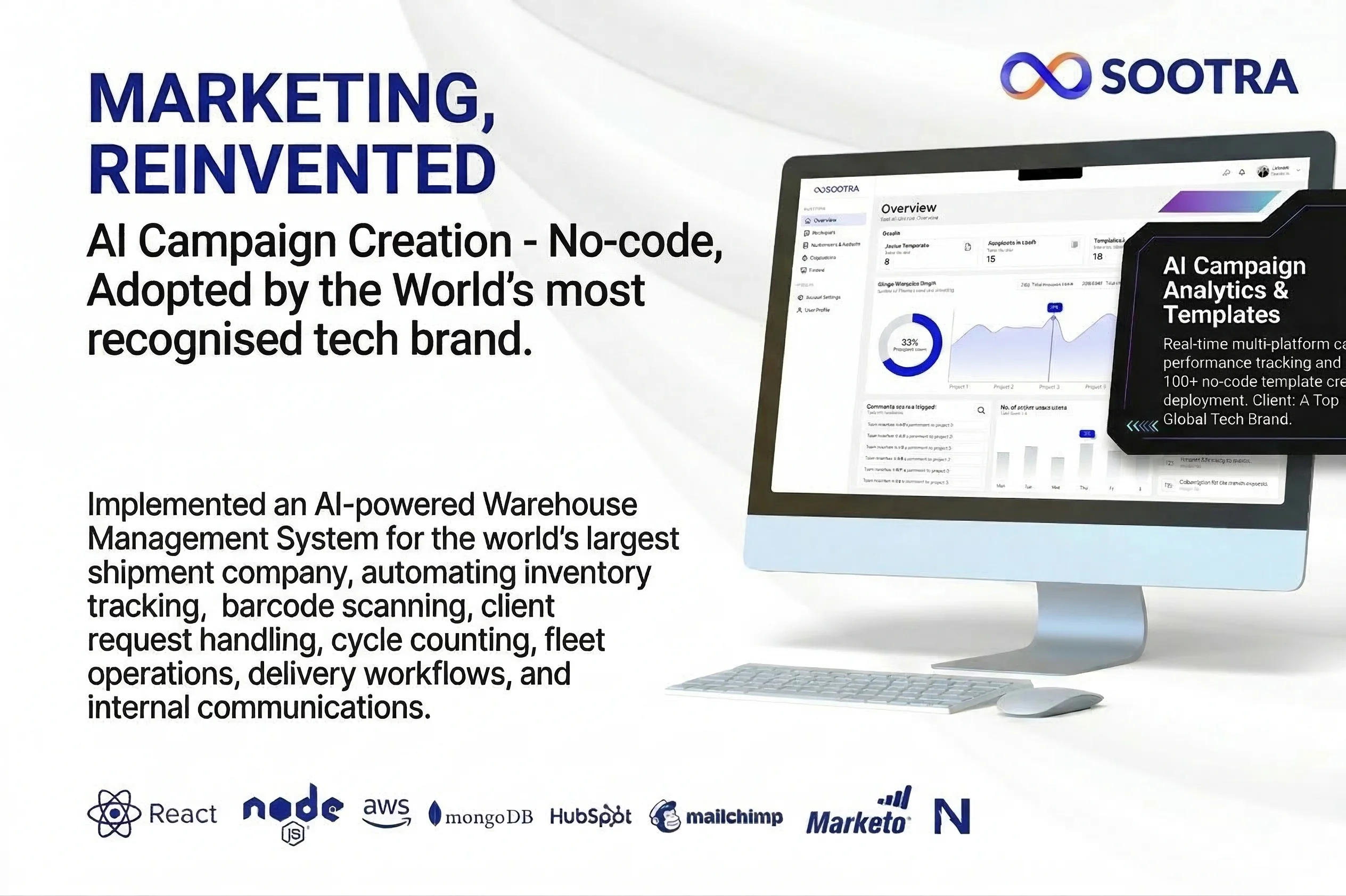 AI-Powered Marketing Campaigns - Sootra